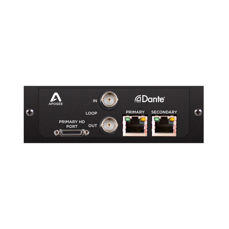 Symphony I/O MkII Dante™ + Pro Tools HD™ Card